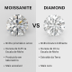Colar Moissanite Pure Love